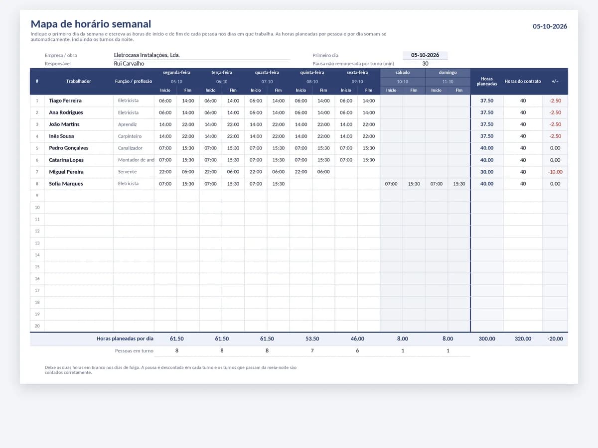 Horário de trabalho semanal em Excel com hora de entrada e saída por dia e total de horas por trabalhador